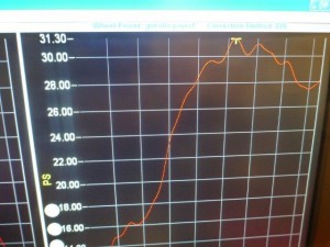 ps 1ste test