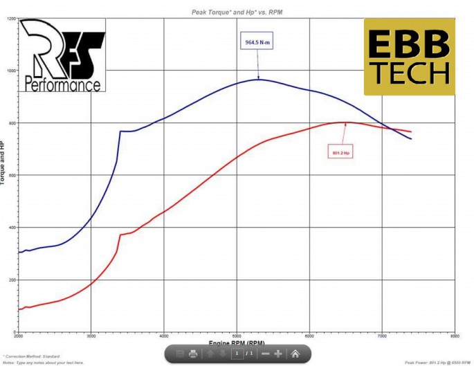 2jz-vvti by EBBTECH